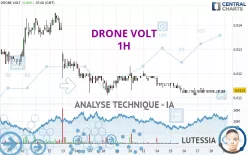 DRONE VOLT - 1H