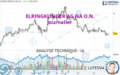 ELRINGKLINGER AG NA O.N. - Journalier