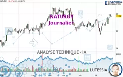 NATURGY - Journalier