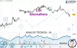 LISI - Giornaliero