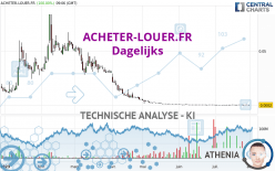 ACHETER-LOUER.FR - Dagelijks