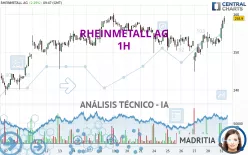 RHEINMETALL AG - 1H