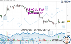 ASKOLL EVA - Journalier