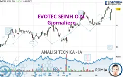 EVOTEC SEINH O.N. - Giornaliero