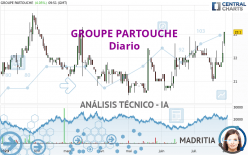 GROUPE PARTOUCHE - Diario