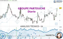 GROUPE PARTOUCHE - Diario