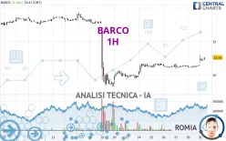 BARCO - 1H