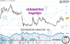 VERIMATRIX - Dagelijks