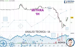 MITHRA - 1H