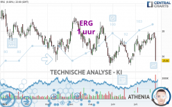 ERG - 1 uur