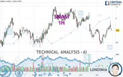 SNAM - 1H