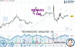 NEXANS - 1 Std.