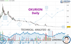 OXURION - Journalier