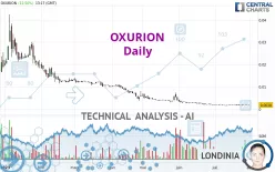 OXURION - Daily