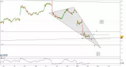 ADTRAN HOLDINGS INC. - 4H