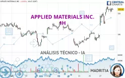 APPLIED MATERIALS INC. - 1H