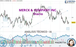 MERCK &amp; COMPANY INC. - Diario