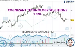 COGNIZANT TECHNOLOGY SOLUTIONS - 1 Std.