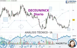 DECEUNINCK - Diario