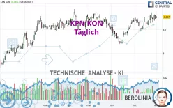 KPN KON - Täglich