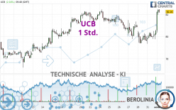 UCB - 1 Std.