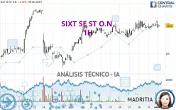 SIXT SE ST O.N. - 1H