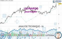 LEONARDO - Journalier