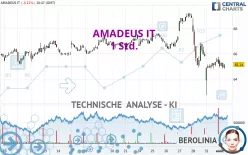 AMADEUS IT - 1 Std.