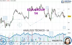 ELIA GROUP - 1H