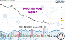 PHARMA MAR - Täglich