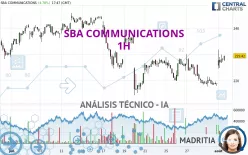 SBA COMMUNICATIONS - 1H