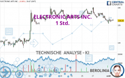 ELECTRONIC ARTS INC. - 1 Std.