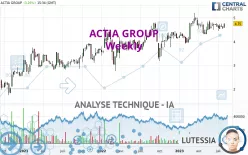 ACTIA GROUP - Wöchentlich