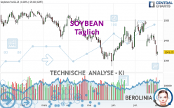 SOYBEAN - Täglich