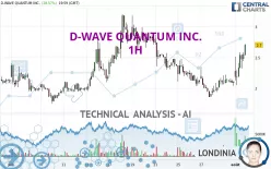 D-WAVE QUANTUM INC. - 1H