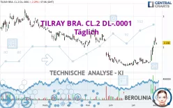 TILRAY BRA. CL.2 DL-.0001 - Täglich