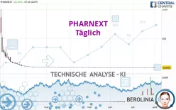 PHARNEXT - Täglich