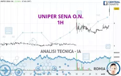 UNIPER SENA O.N. - 1H