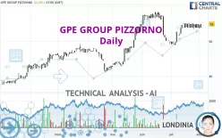 GPE GROUP PIZZORNO - Giornaliero