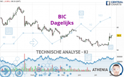 BIC - Dagelijks