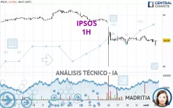 IPSOS - 1H