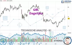 GBL - Dagelijks