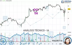 OCI - 1H