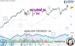 HOLCIM N - 1H