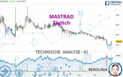 MASTRAD - Täglich