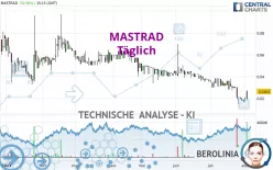 MASTRAD - Täglich