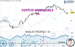 COSTCO WHOLESALE - 1H