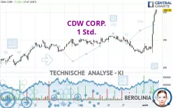 CDW CORP. - 1 Std.