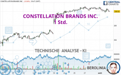 CONSTELLATION BRANDS INC. - 1 Std.