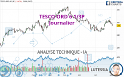 TESCO ORD 6 1/3P - Journalier